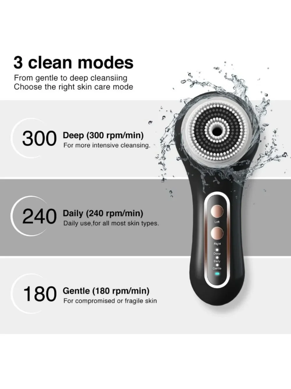 Rechargeable Waterproof Face Scrubber with 5 Brush Heads | 2-Way Rotating for
